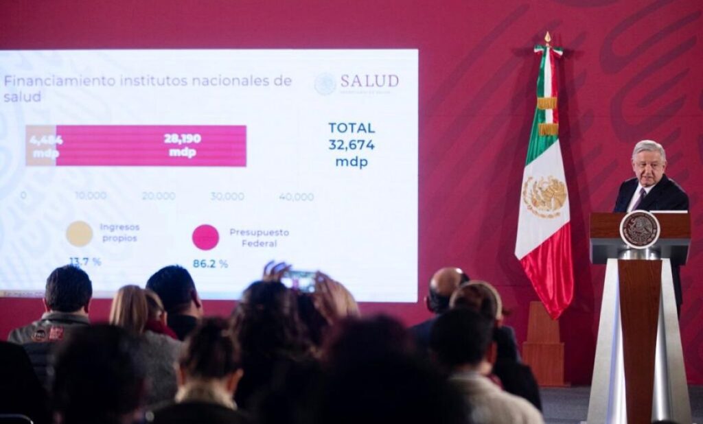 NACIONAL LA MAÑANERA