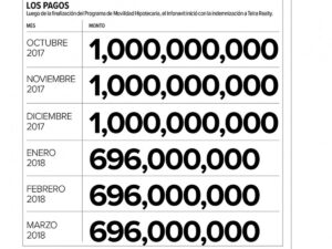 NACIONAL LOS PAGOS