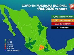 SALUD EL MAPA