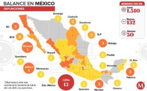 principal el mapa de defunciones