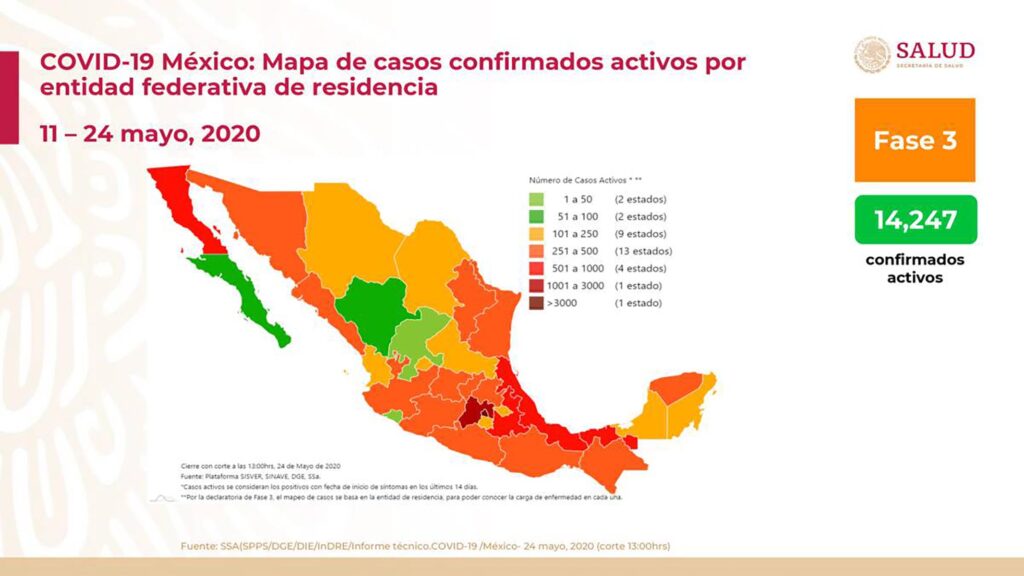 PRINCIPAL PLATAFORMA NACIONAL