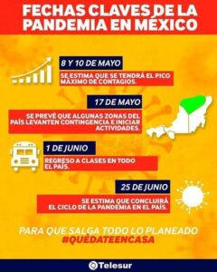 PUBLICIDAD CICLO COVID