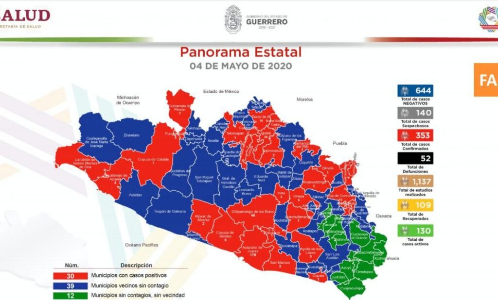 SALUD EL MAPA ACTUAL