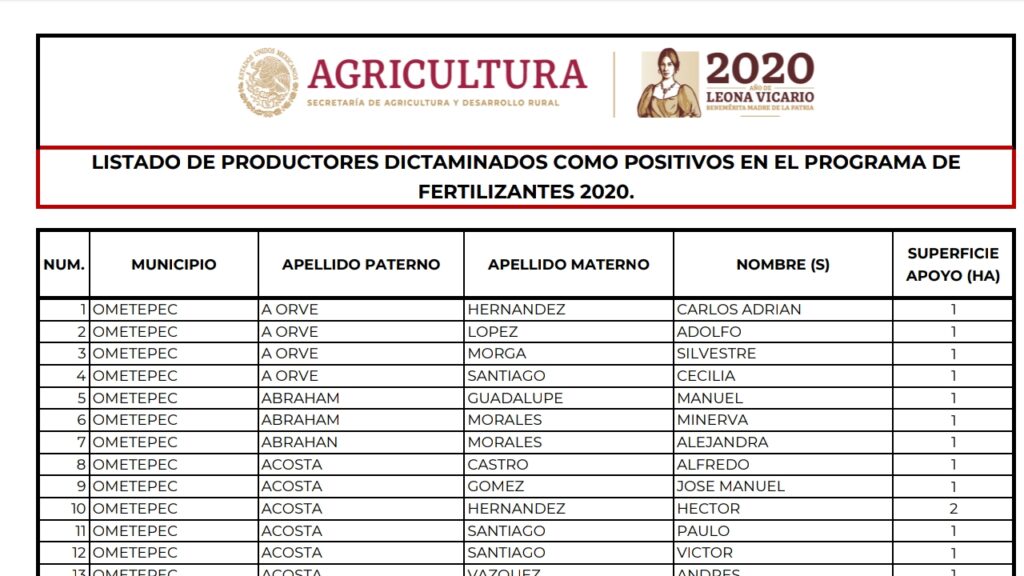 OME Listados de Sader