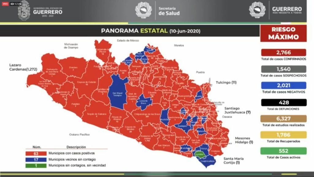 principal el mapa actual