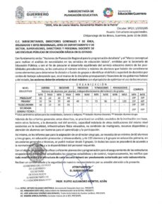 Marquelia La indicación