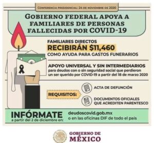 MARQUELIA APOYO A FALLECIDOS CORONAVIRUS