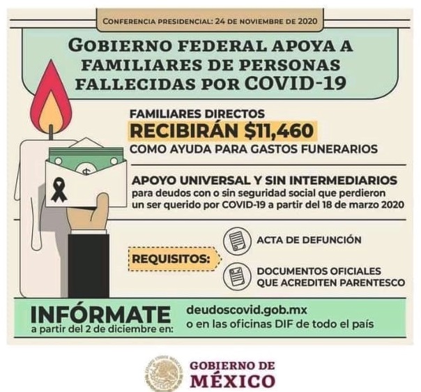 MARQUELIA APOYO A FALLECIDOS CORONAVIRUS
