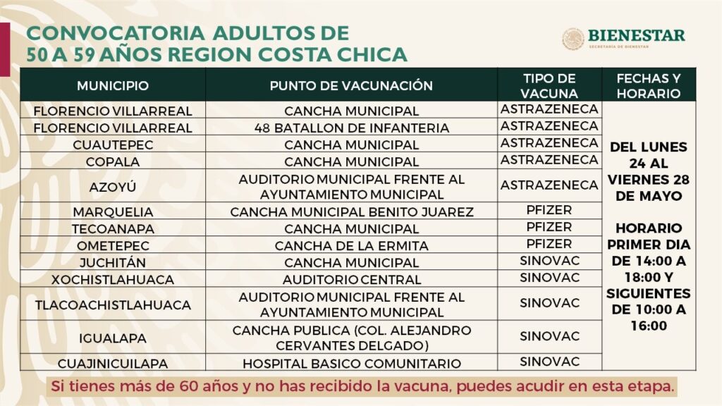 marquelia calendario en costa chica