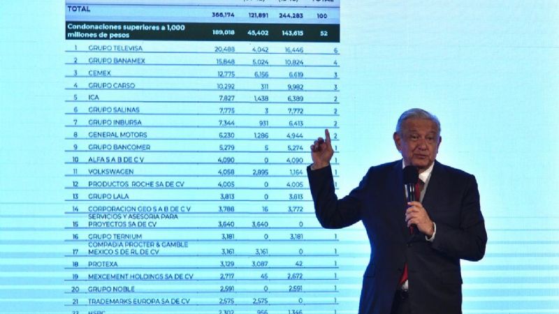 NACIONAL AMLO CONDONACIONES