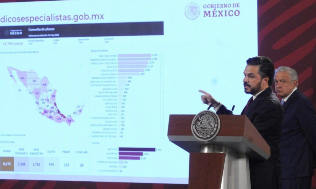 NACIONAL AMLO MEDICOS