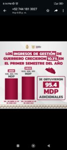 ESTADO RECAUDACION