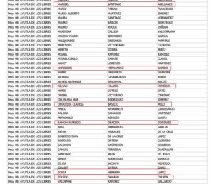 Marquelia La lista
