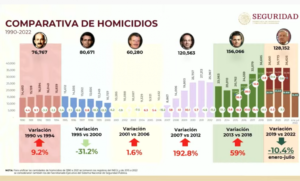 NACIONAL TABLADE ASESINATOS