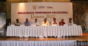 estado derrama economica