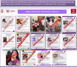 roja alerta violeta
