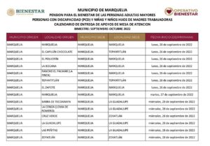 Marquelia El calendario de pagos