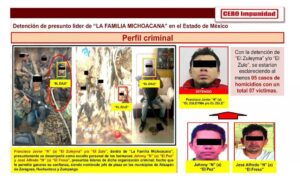 ROJA MIEMBROS DE LA FM EN EL EDOMEX