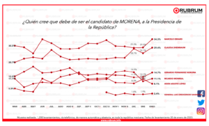 NACIONAL ESTADISTICAS (2)