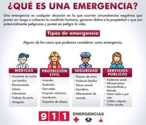 MARQUELIA EMERGENCIAS FALSAS