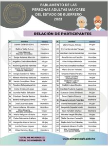 CONGRESO ADULTOS MAYORES