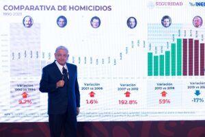 ROJA comparativa de delitos (1)