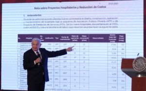 NACIONAL LA MAÑANERA