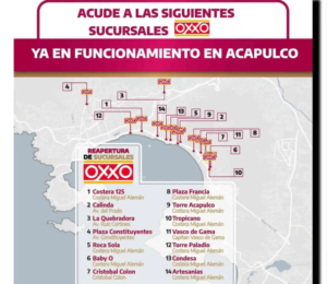 ESTADO REAPERTURA DE OXXOS