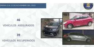 ROJA EL INFORME