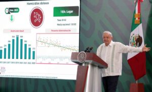 NACIONAL AMLO MIGRANTES PLAGIADOS