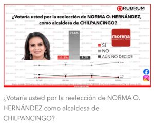 estaod resultado de la encuesta (1)