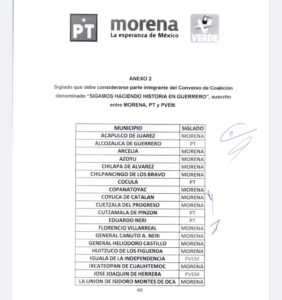 ESTADO-SIGLADO-EN-municipios