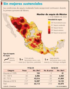 NACIONAL EL MAPA DE LA SEQUIA