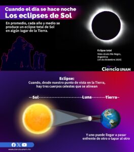 nacional eclipse 3
