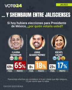 nacional la encuesta (2)