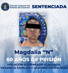 roja Magdalia N