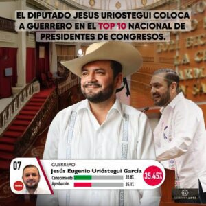 congreso jesus eugenio uriostegui garcia (1)