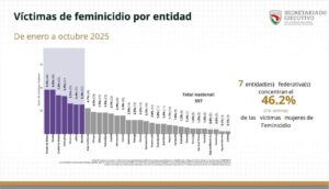 ESTADO GRAFICAS (1)