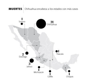 NACIONAL EL MAPA