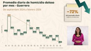 estado estadisticas (1)
