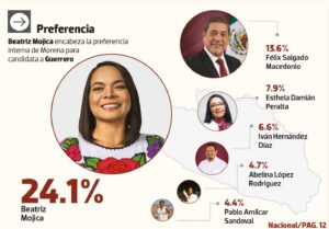 PRINCIPAL EL SONDEO (1)