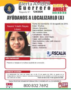 ROJA Naomi Yoleth Reyes López