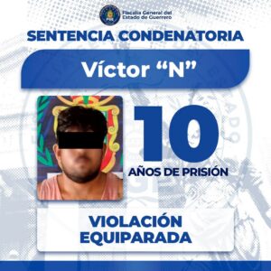 ROJA VICTOR N
