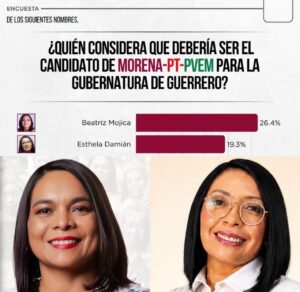 principal la encuesta
