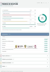 BOLETÍN IGUALAPA TRANSPARENCIA