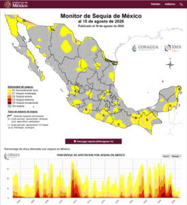 ESTADO monitor sequia